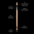 Grooved Modern Fuel Pencil Kit