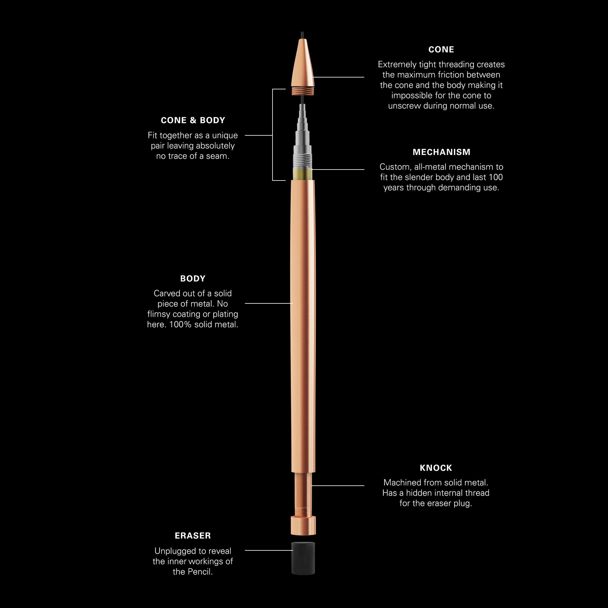 CLICK PENCIL