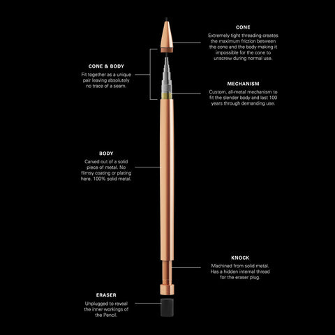 Zirconium Click Pencil