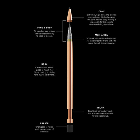 Copper Click Pencil